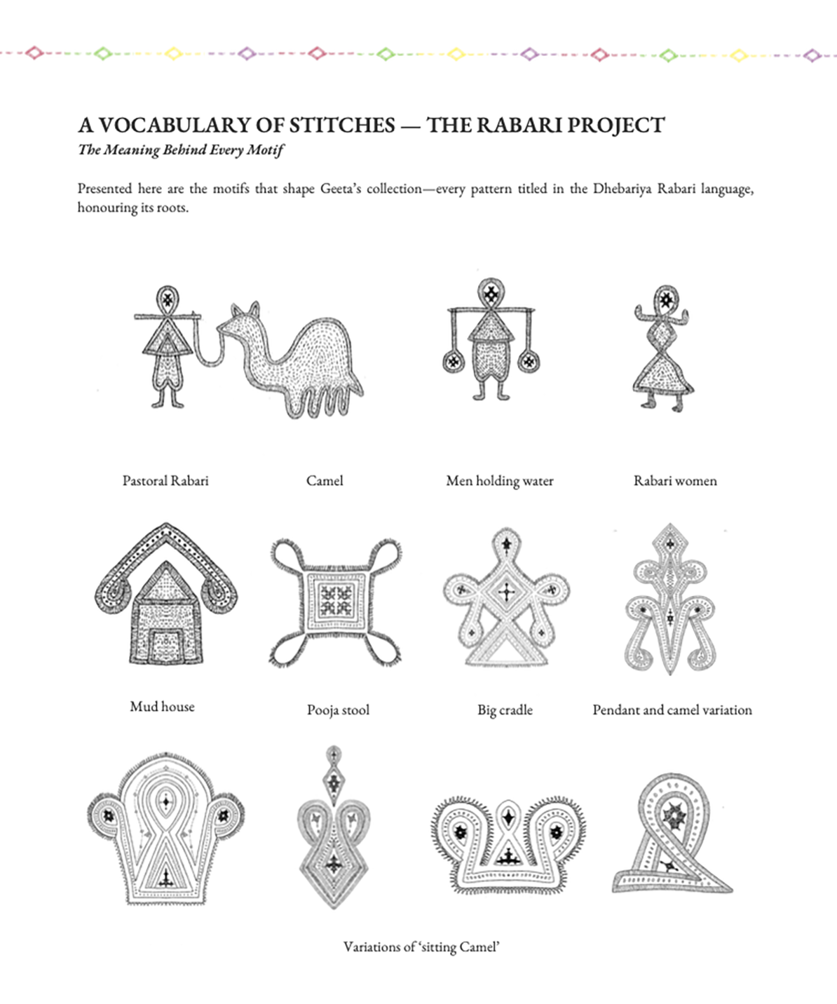 Illustrations of various patterns with labels, part of the Rabari Project, on a white background.