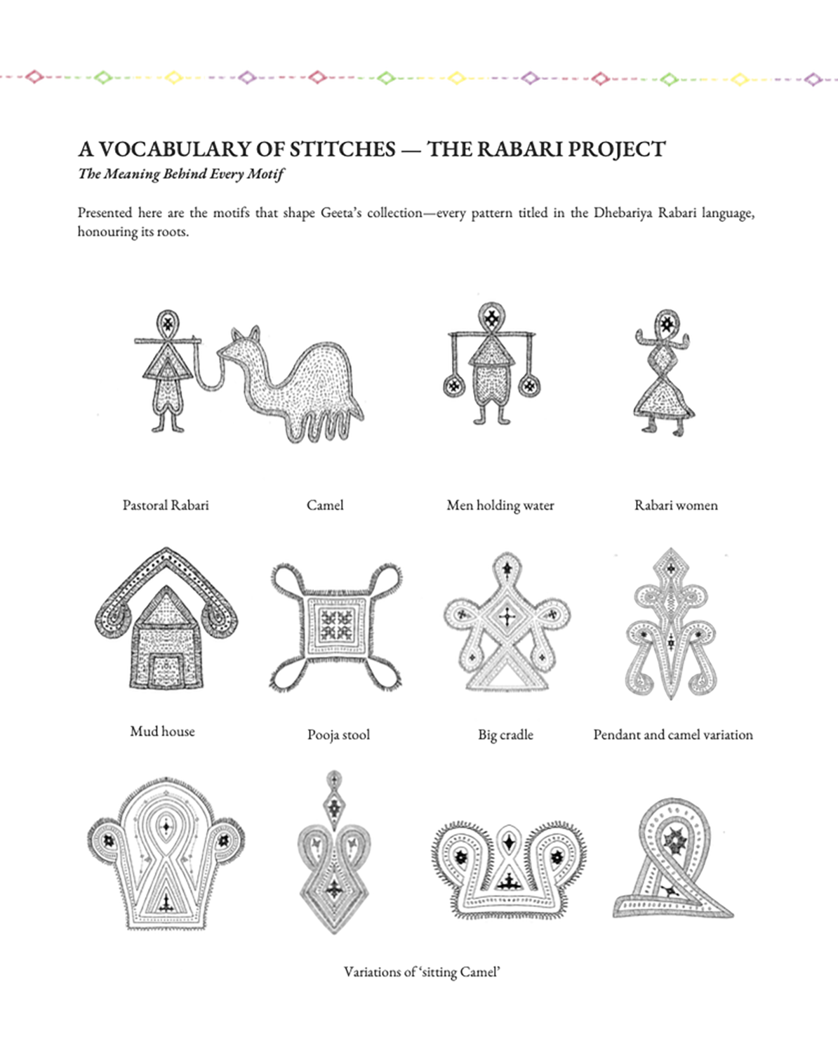 Illustrations of various patterns with labels, part of the Rabari Project, on a white background.