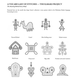 Illustrations of various patterns with labels, part of the Rabari Project, on a white background.